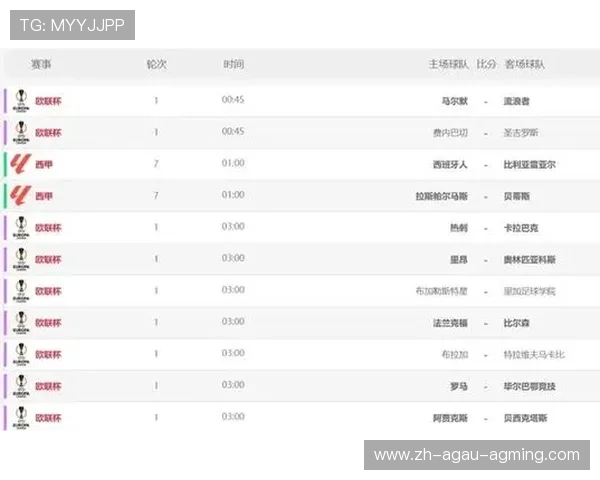 西甲联赛最新赛程赛果及积分榜实时更新